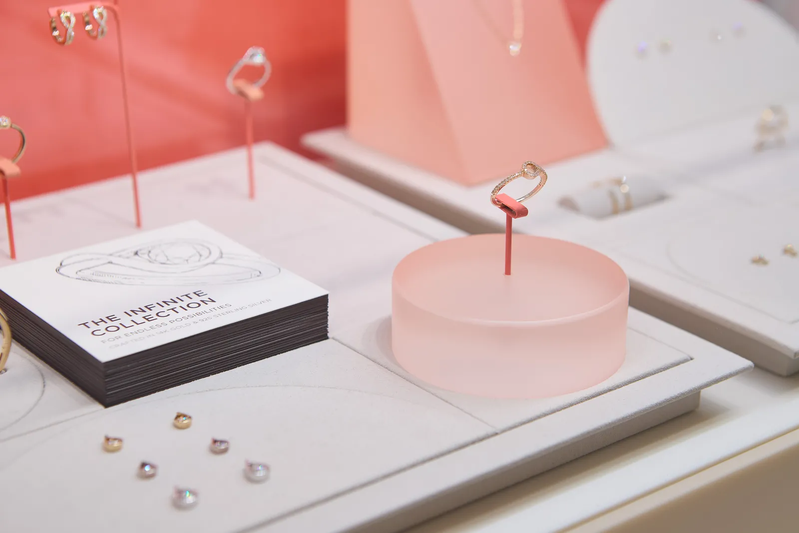 Pandora – The Infinite Collection i displaysystemet
