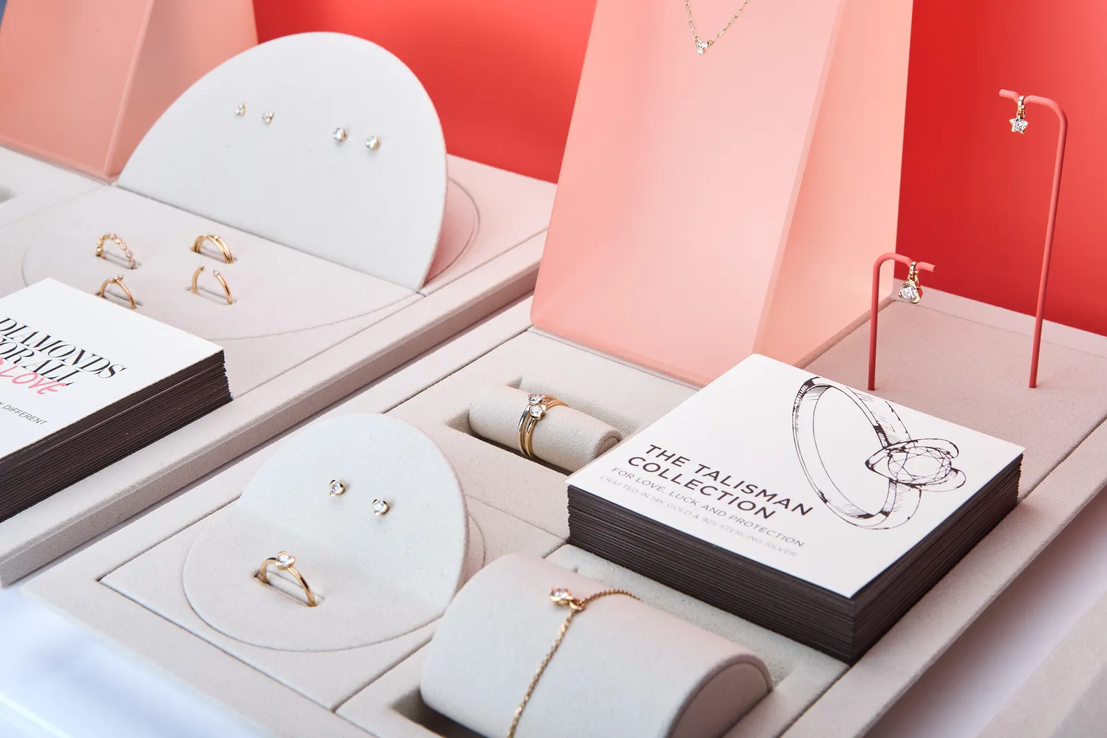 Pandora – The Talisman Collection i displaysystemet